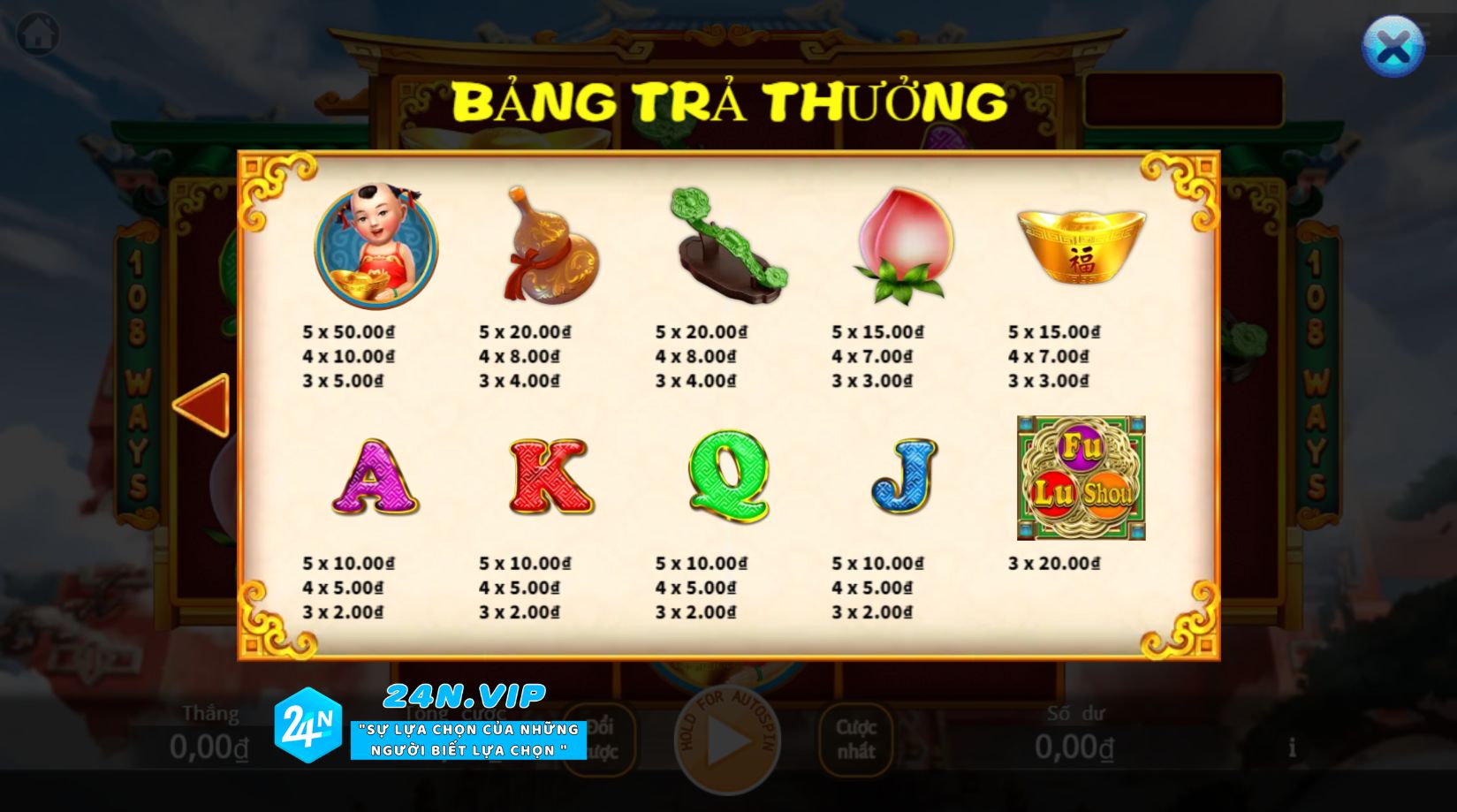 Bảng Trả Thưởng của Slot Fu Lu Shou tại Nhà Cái 24N