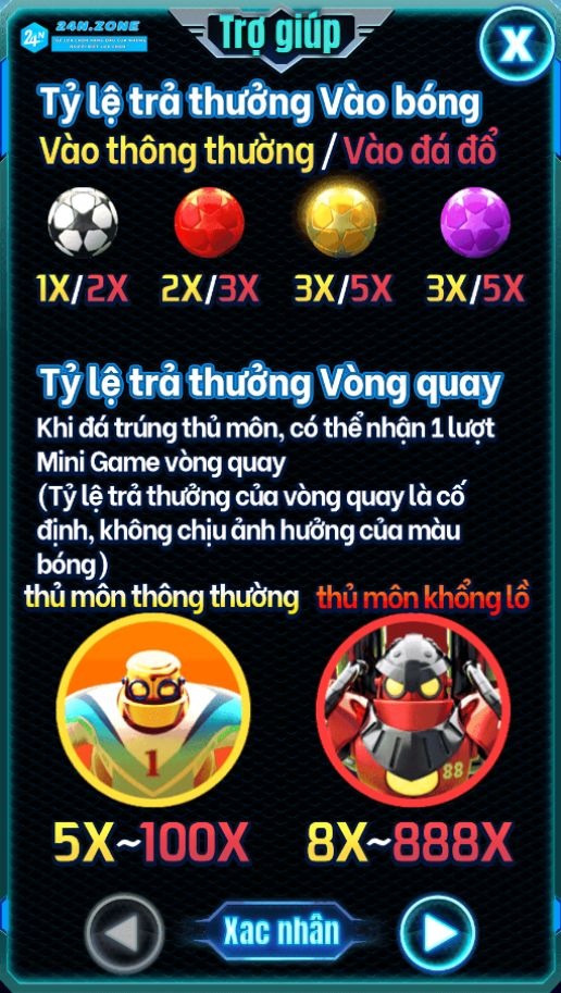 Cơ chế trả thưởng trong slot KING OF FOOTBALL trên nhà cái 24N